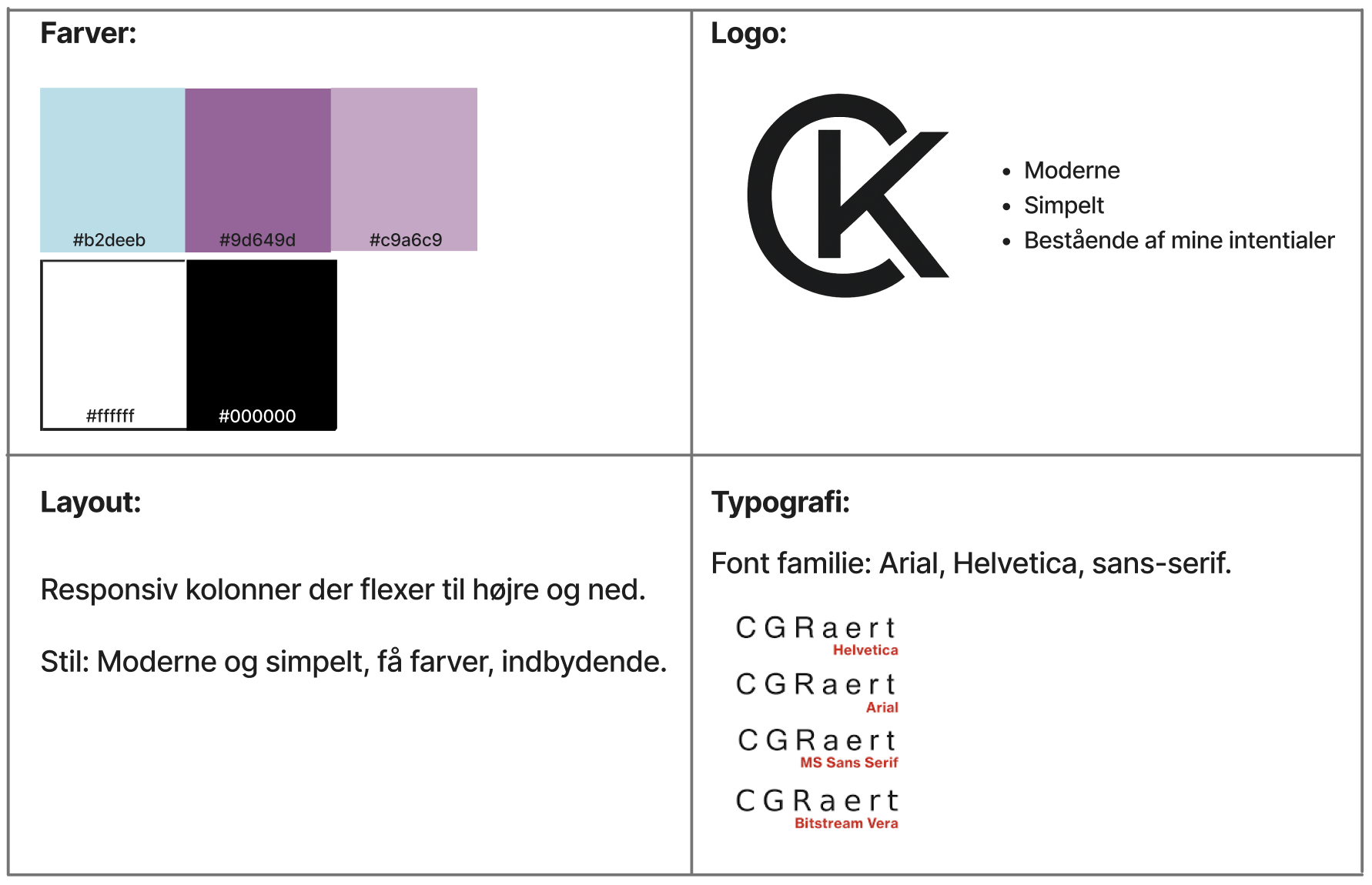 Styletile for portfolio